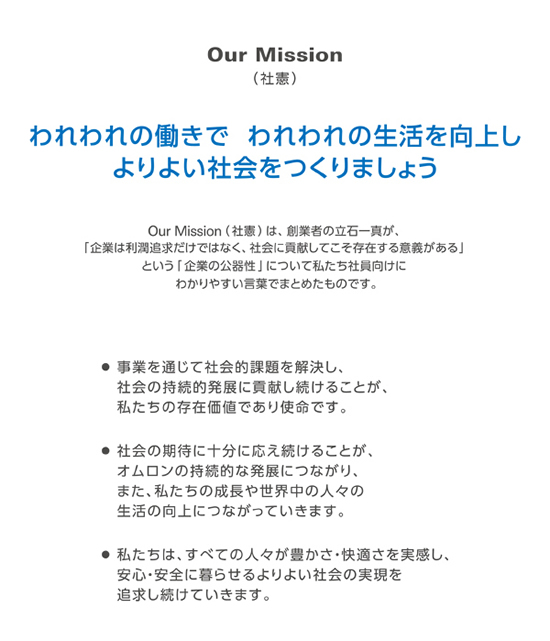 企業理念図
