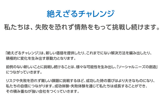 企業理念図