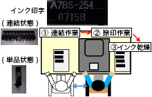 捺印工程の改善 改善前
