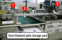 Use of elevator for insertion into inspection device  After improvement 