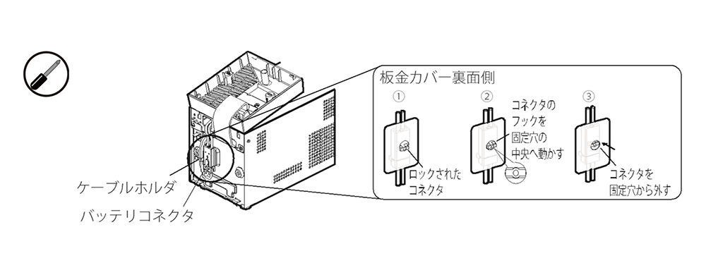 無停電電源装置（UPS）バッテリ BN75T/BN50T交換手順2図