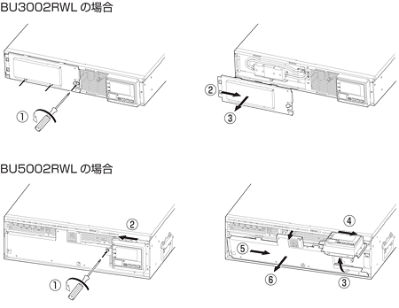 無停電電源装置（UPS）バッテリ BUB3002RW交換手順2図
